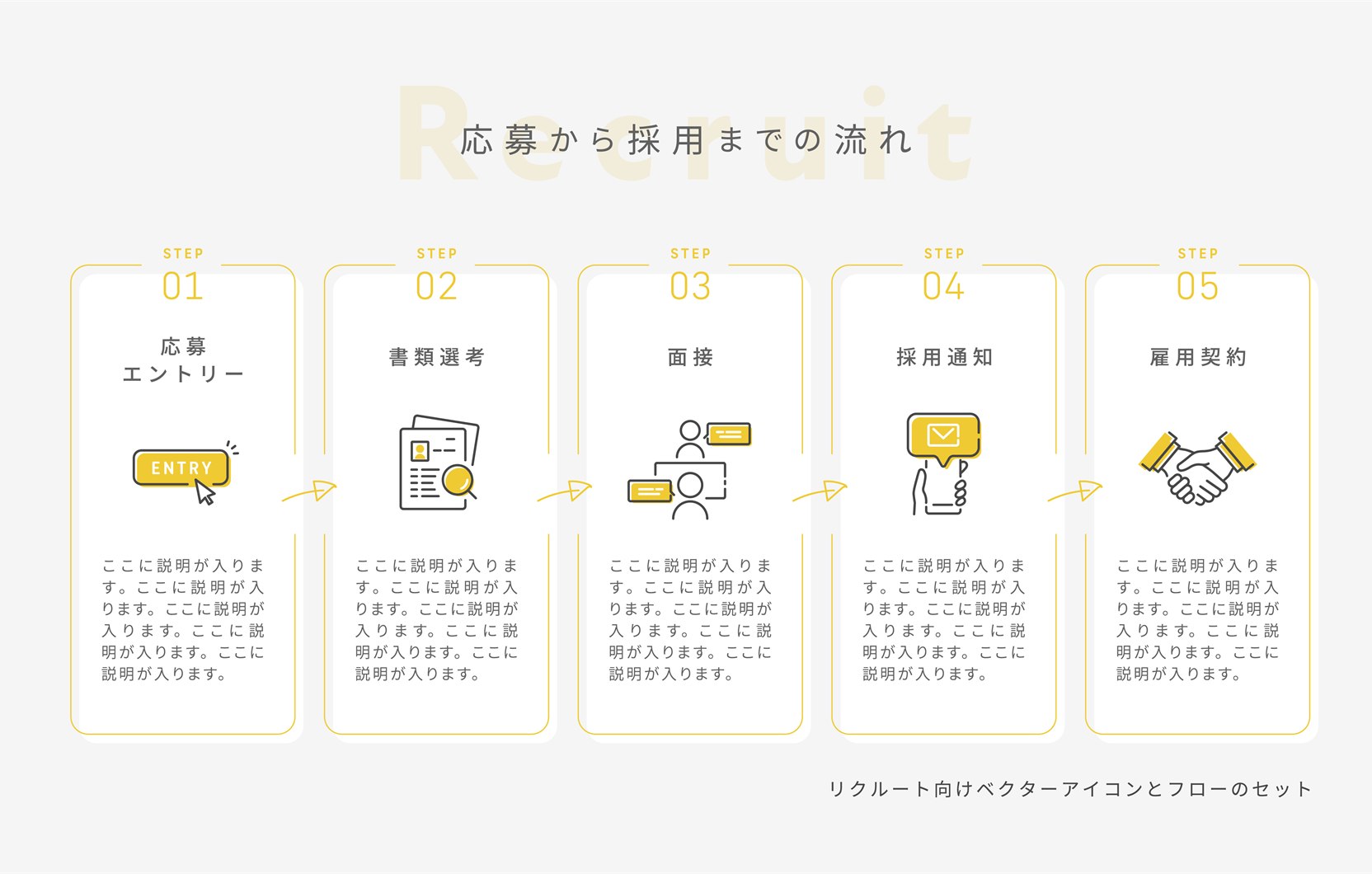 選考プロセス