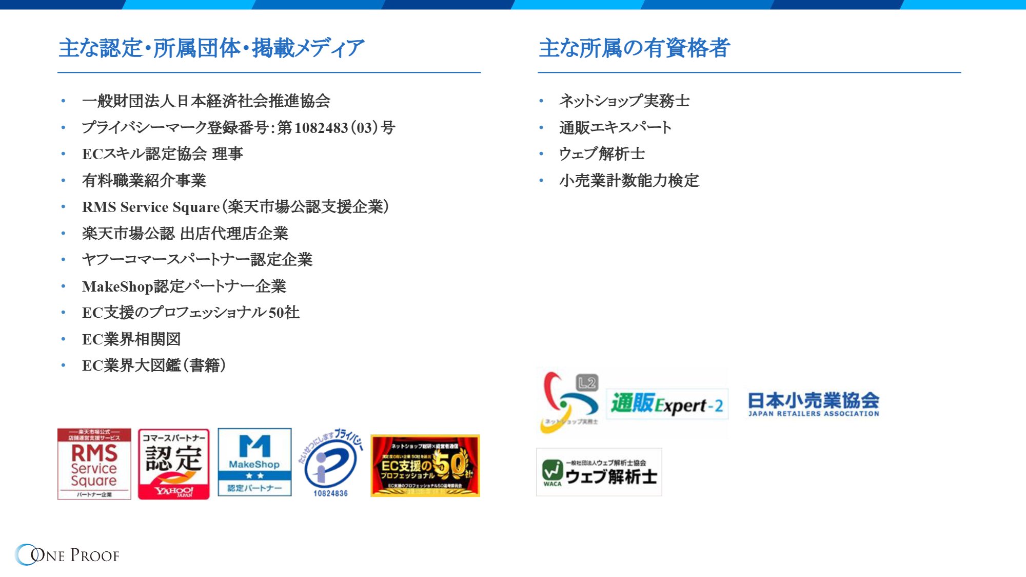 会社資料 12/46ページ