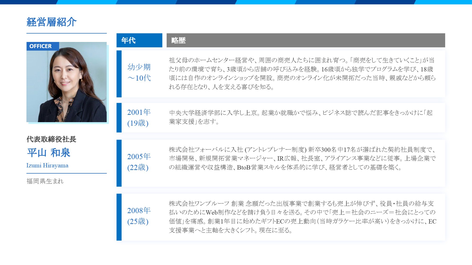 会社資料 13/46ページ