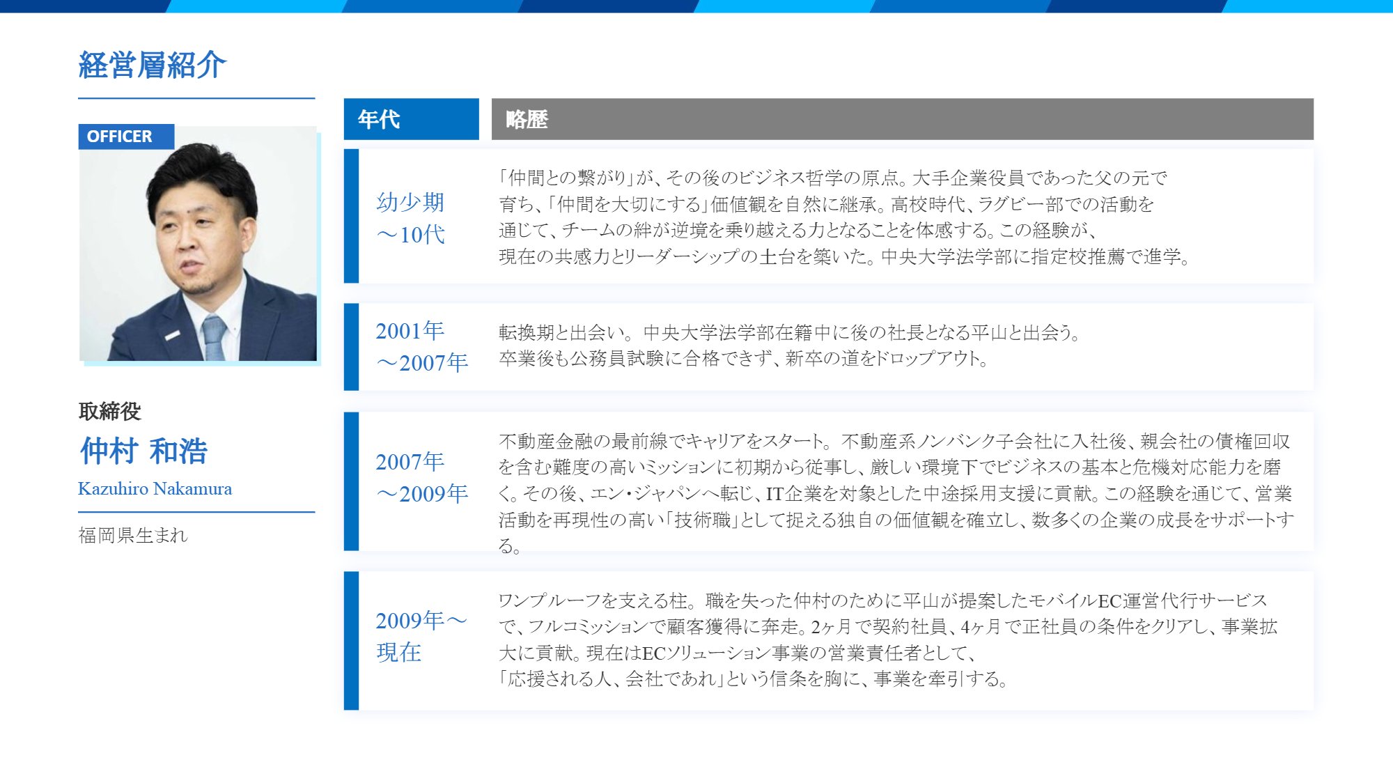 会社資料 14/46ページ