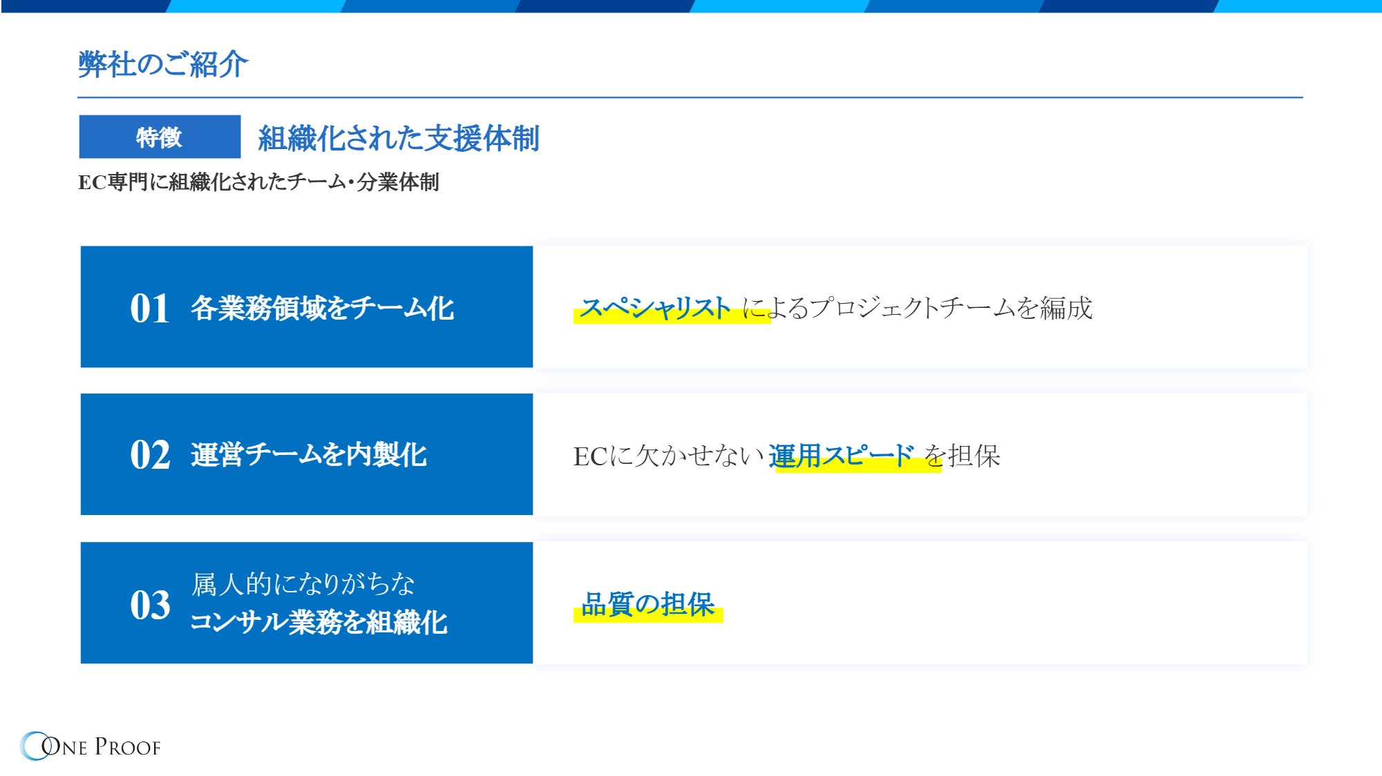会社資料 19/46ページ