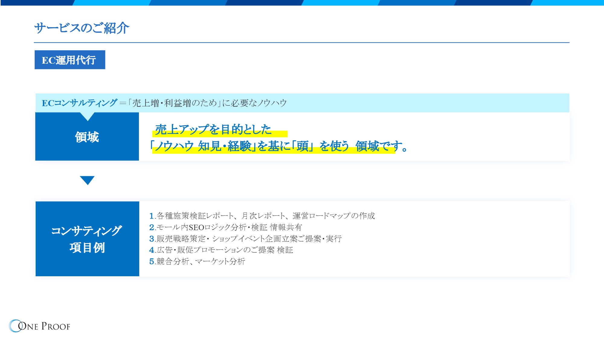 会社資料 23/46ページ