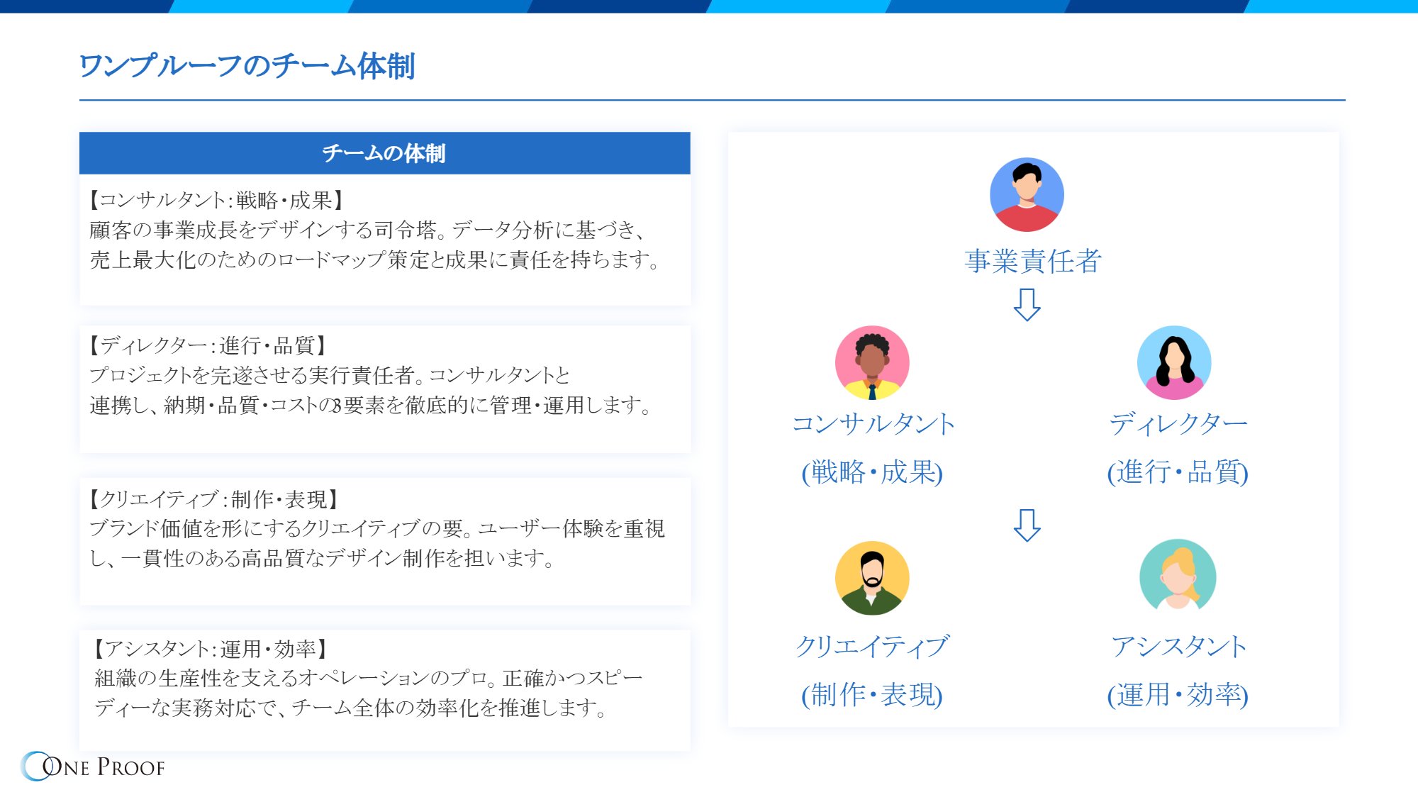 会社資料 25/46ページ