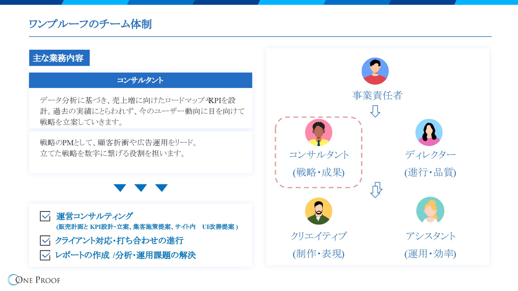 会社資料 26/46ページ