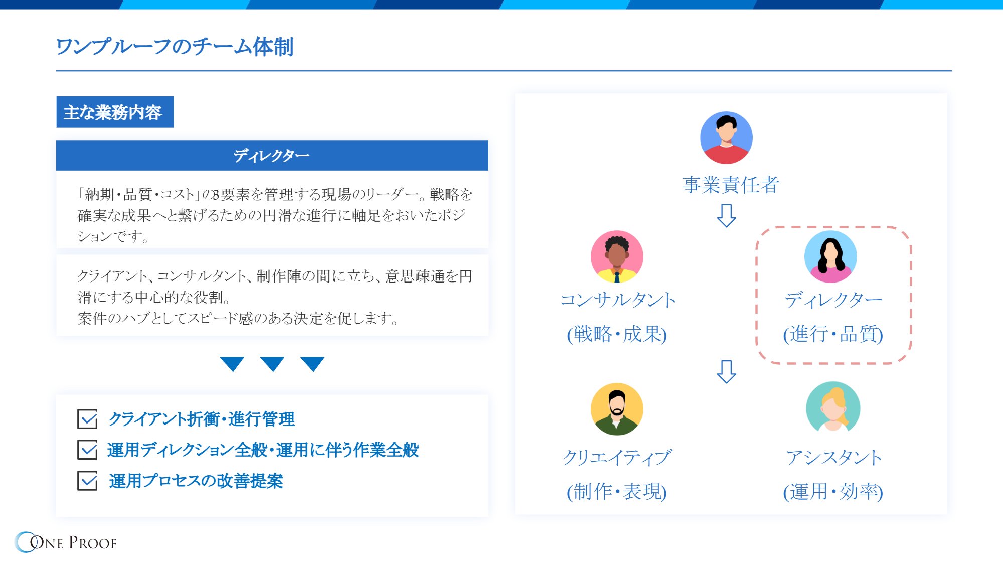 会社資料 27/46ページ