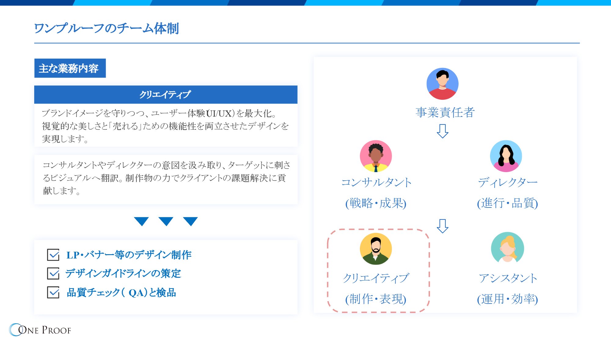 会社資料 28/46ページ