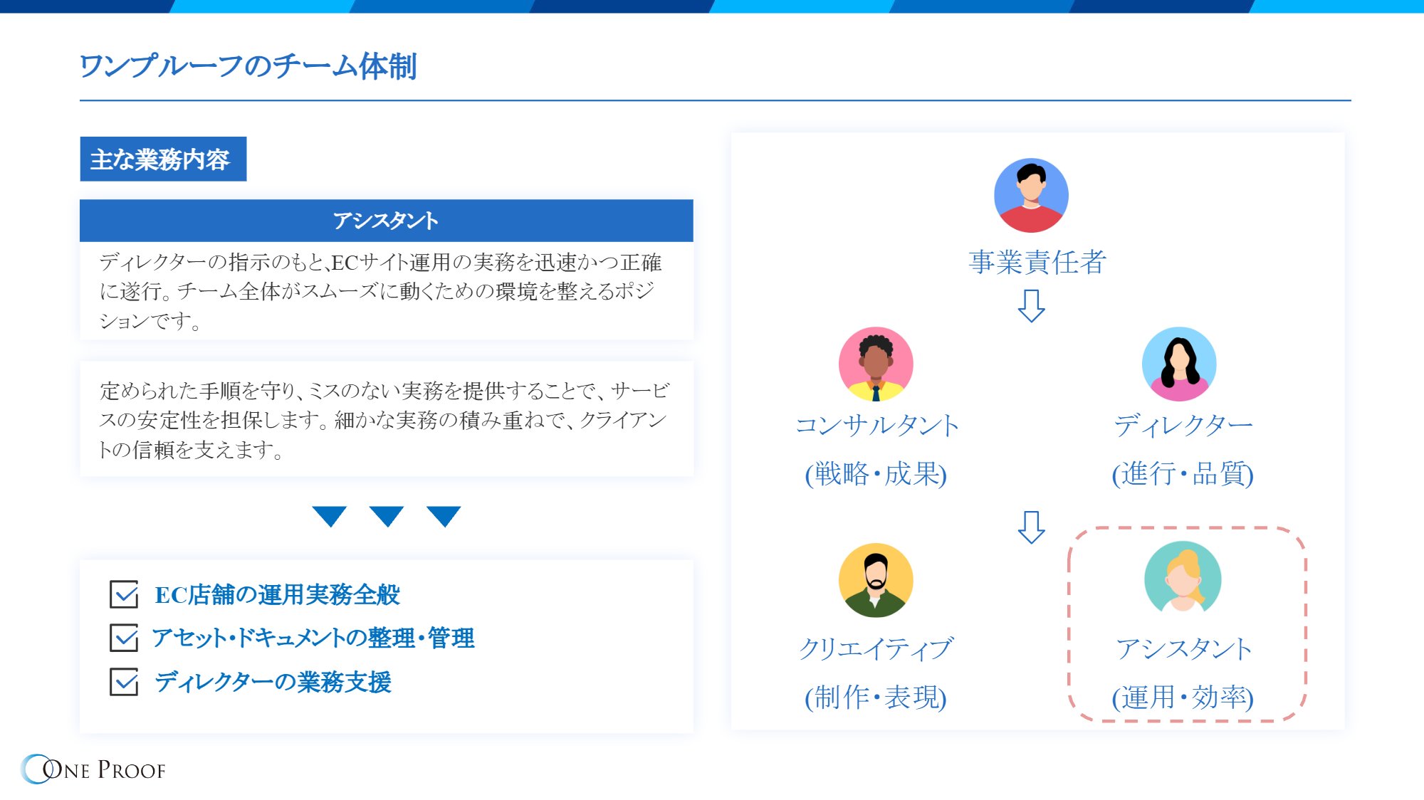 会社資料 29/46ページ