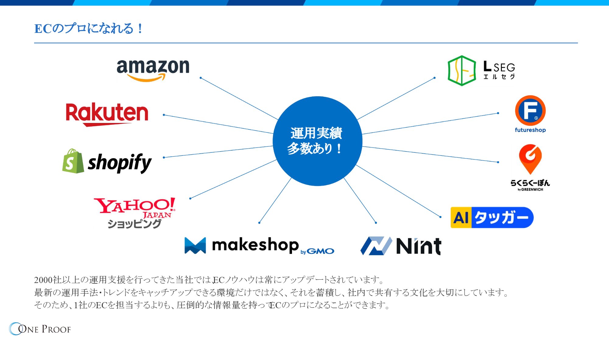 会社資料 33/46ページ