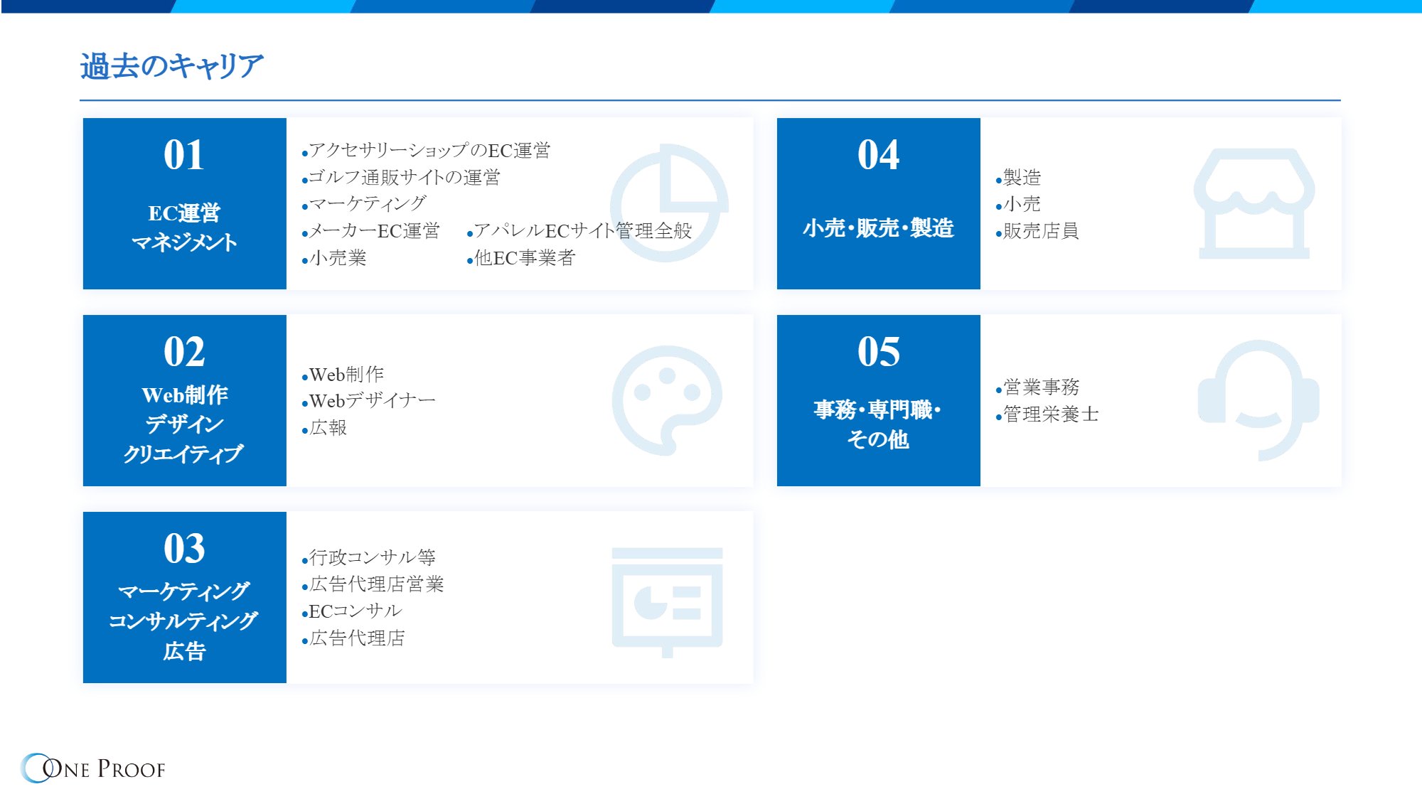 会社資料 37/46ページ