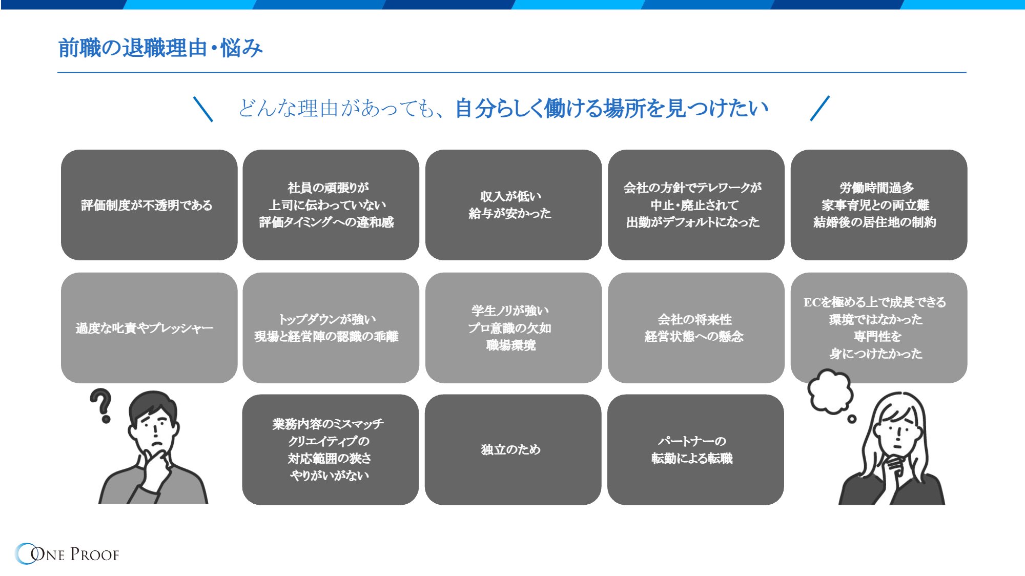 会社資料 38/46ページ