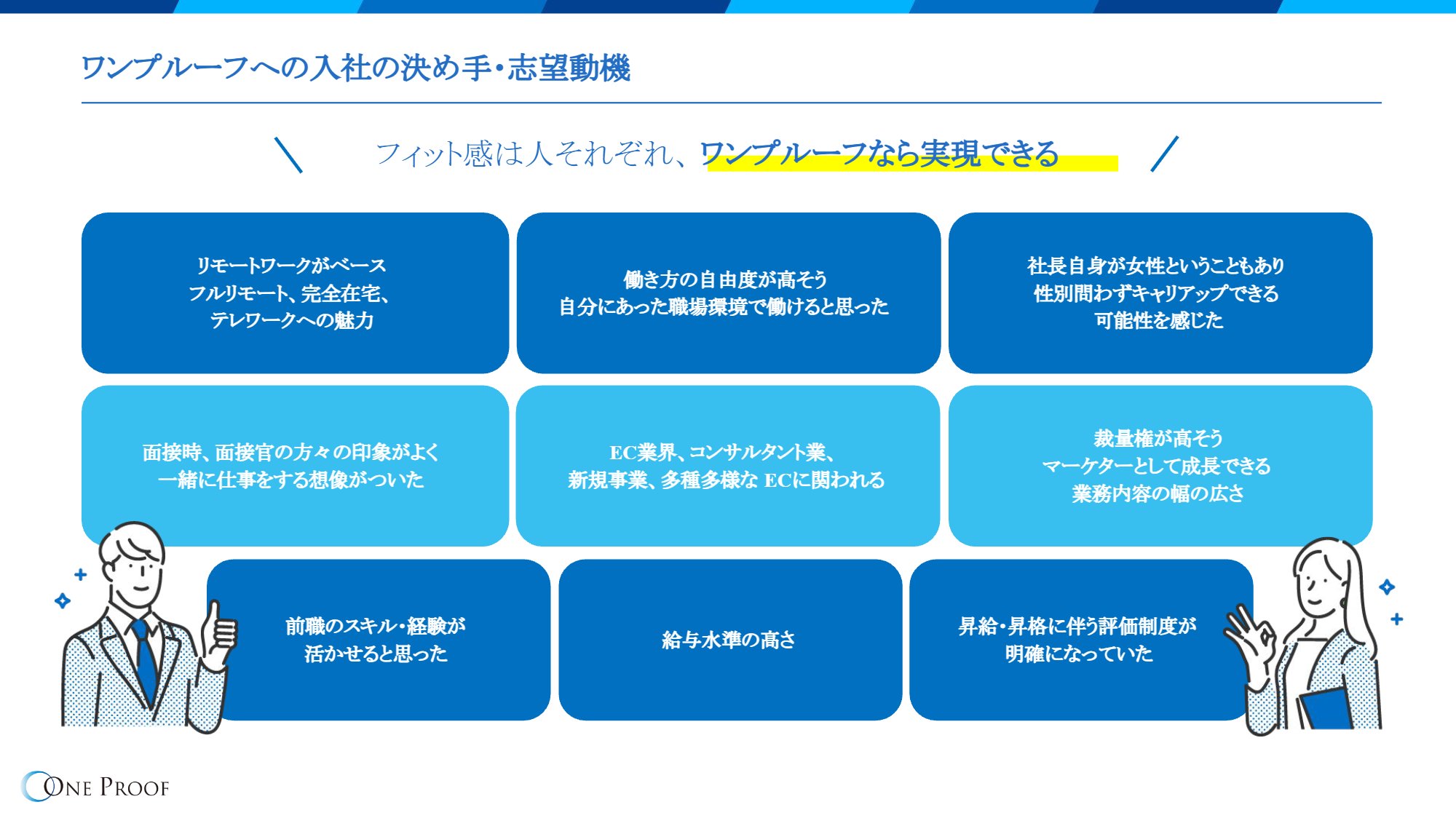 会社資料 39/46ページ